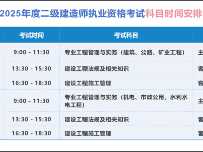 二級建造師有效期最新規定,二級建造師有效期幾年