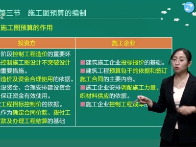 造價(jià)工程師李娜,造價(jià)工程師案例誰講得好