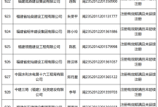 二級建造師考試不過怎么辦二級建造師問題