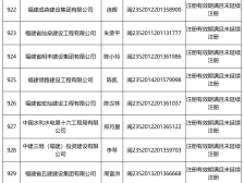 二級(jí)建造師考試不過(guò)怎么辦二級(jí)建造師問(wèn)題