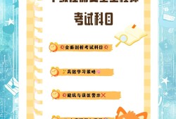 安全工程師考試公告安全工程師招生