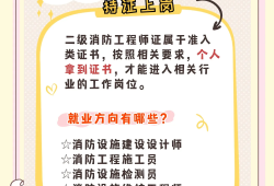 消防工程師一級二級區別,消防工程師一級二級哪個級別高