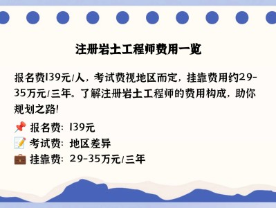 注冊巖土工程師的一天,注冊巖土工程師一年多少