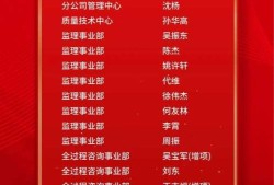 監(jiān)理工程師合格名單監(jiān)理工程師合格名單陳錦雁