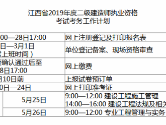 二級建造師什么時候查分數二級建造師分數什么時候可以查詢