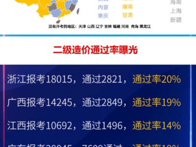 造價(jià)工程師每年通過(guò)率的簡(jiǎn)單介紹