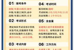 上海監理工程師合格公示,上海監理工程師查詢
