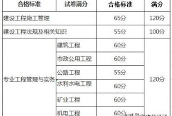 二級建造師成績2021年二級建造師往年成績
