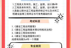 監(jiān)理工程師一級考試報名條件,監(jiān)理工程師一級考試報名條件要求