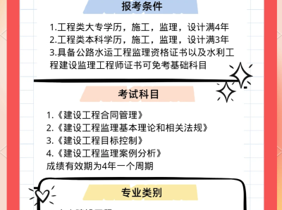 監(jiān)理工程師一級(jí)考試報(bào)名條件,監(jiān)理工程師一級(jí)考試報(bào)名條件要求