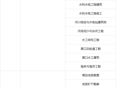 在施工單位考巖土工程師有用嗎知乎在施工單位考巖土工程師有用嗎