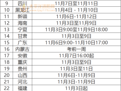 湖北二級消防工程師準考證打印時間,湖北二級消防工程師準考證打印