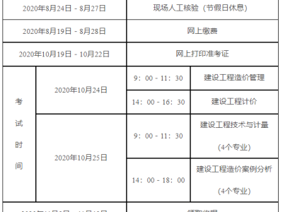 西藏造價(jià)工程師報(bào)考條件是什么西藏造價(jià)工程師報(bào)考條件