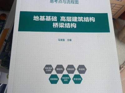 注冊結構工程師發(fā)展空間,注冊結構工程師發(fā)展空間分析