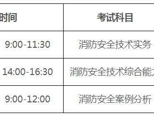 山東消防工程師報名時間,山東消防工程師報名時間2022考試時間