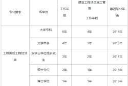 一級(jí)建造師報(bào)考單位條件報(bào)考一建的單位需要什么資質(zhì)