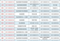 一級建造師信息查詢一級建造師注冊管理信息查詢
