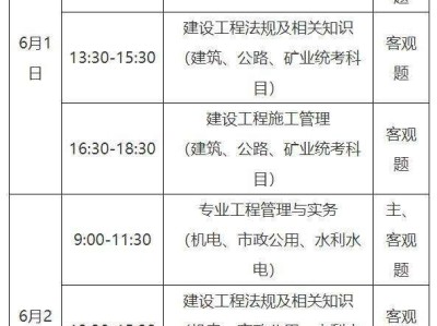 二級建造師掛靠有什么要求二級建造師掛報(bào)考條件