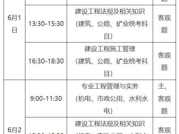 二級建造師掛靠有什么要求二級建造師掛報考條件