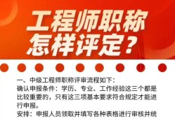 中級(jí)結(jié)構(gòu)工程師怎么評(píng)定,中級(jí)結(jié)構(gòu)工程師怎么評(píng)