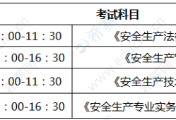 消防工程師考試都是些什么內容消防工程師考試都是些什么內容啊
