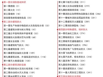 2019年一級消防工程師報考條件2019一級消防工程師合格標準