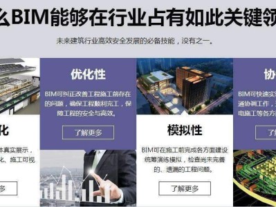 交通工程bim工程師報名費用的簡單介紹