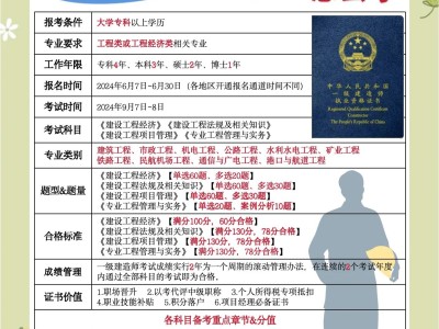 公路一級建造師報名時間安排,公路一級建造師報名時間