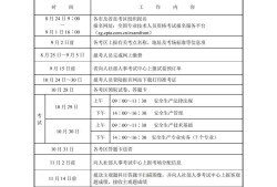 注冊安全工程師教材電子書注冊安全工程師教材pdf下載