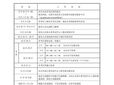 注冊安全工程師教材電子書注冊安全工程師教材pdf下載