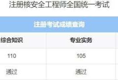 核安全工程師招聘核安全工程師招聘條件