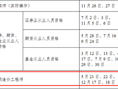 貴州造價工程師報名時間安排貴州造價工程師報名時間