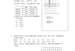注冊巖土工程師考試科目及時間2021,注冊巖土工程師免費試題下載