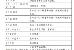黑龍江一級(jí)建造師準(zhǔn)考證黑龍江一建準(zhǔn)考證打印時(shí)間