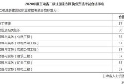 江蘇二級(jí)建造師如何注銷,二級(jí)建造師如何注銷