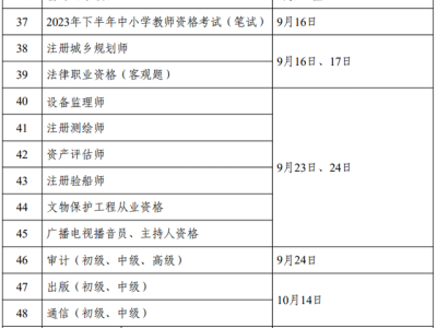 一級建造師師考試時間一級建造師考試時間考試時間