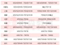 造價工程師考試意見,造價工程師考試意見怎么寫