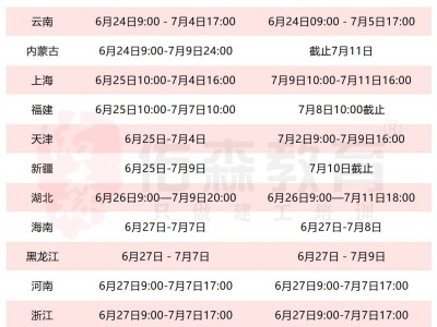 造價(jià)工程師考試意見(jiàn),造價(jià)工程師考試意見(jiàn)怎么寫