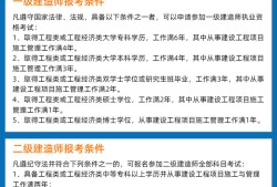 初中學歷可以報考二級建造師嗎?初中學歷能考二級建造師嗎