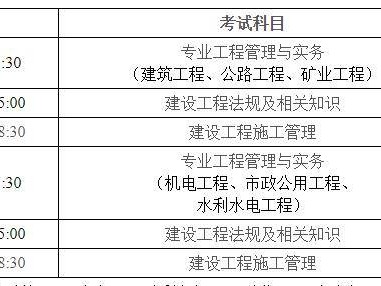 二級建造師市政教材目錄,2020年二級建造師市政教材電子版下載
