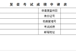 山西監(jiān)理工程師成績查詢山西省監(jiān)理工程師查詢