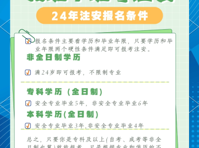 安全工程師考試報名程序及報名方式報名安全工程師條件