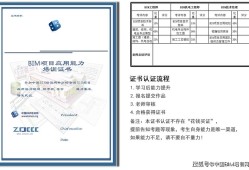 bim一級工程師培訓(xùn)費(fèi)用bim一級工程師培訓(xùn)費(fèi)用多少