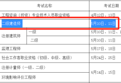 報(bào)名二級建造師要多少錢,報(bào)考二級建造師需要多少錢