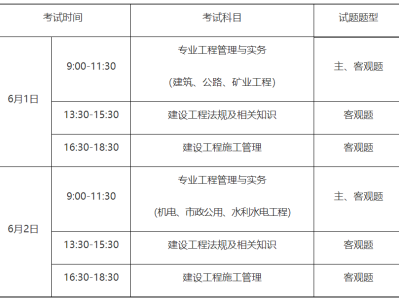 二級建造師分全國和地區(qū)的嗎?二級建造師分省嗎