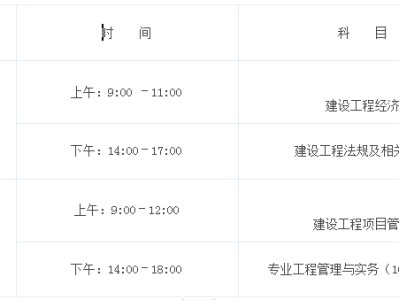 怎么樣才能考過一級建造師一級建造師怎么看能考過