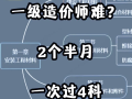 造價(jià)工程師四門課時(shí)間安排造價(jià)工程師四科怎么學(xué)