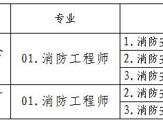 甘肅一級消防工程師準考證打印2021年一級消防工程師考試準考證打印時間