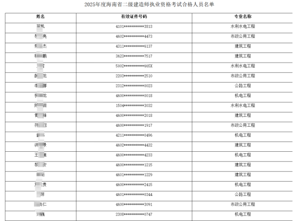 二級建造師每年什么時間報名二級建造師啥時候報名啥時候考試