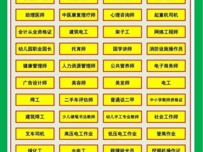 四川省一級消防工程師報名時間四川一級消防工程師報名時間